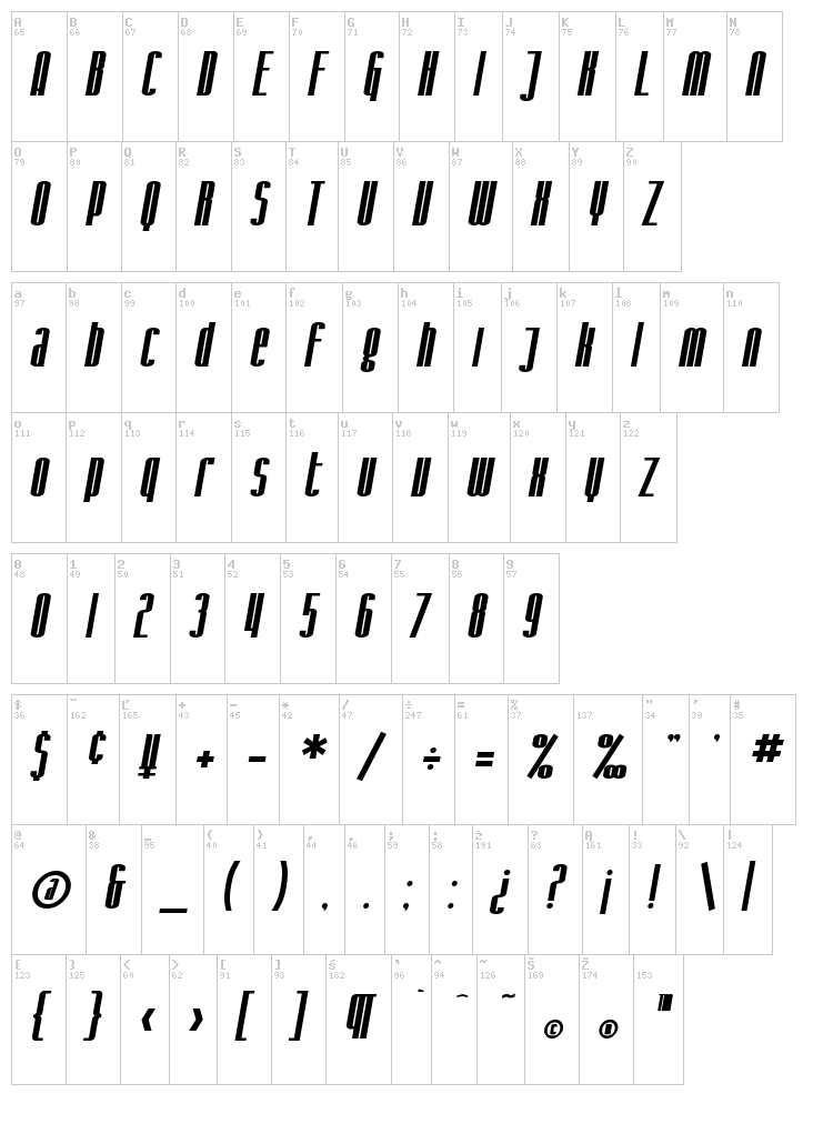 SF Iron Gothic font map